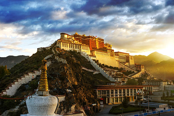 Tibet Tour Package Cost