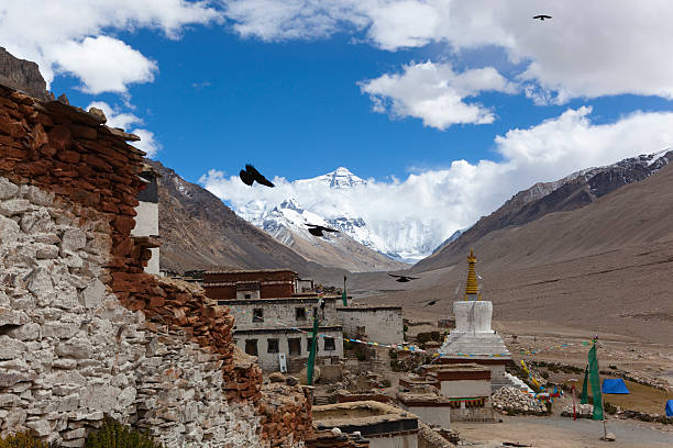 Tibet Tour Cost, Detail, Itinerary, Price & Route